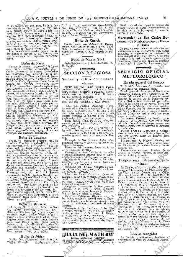 ABC MADRID 06-06-1935 página 45
