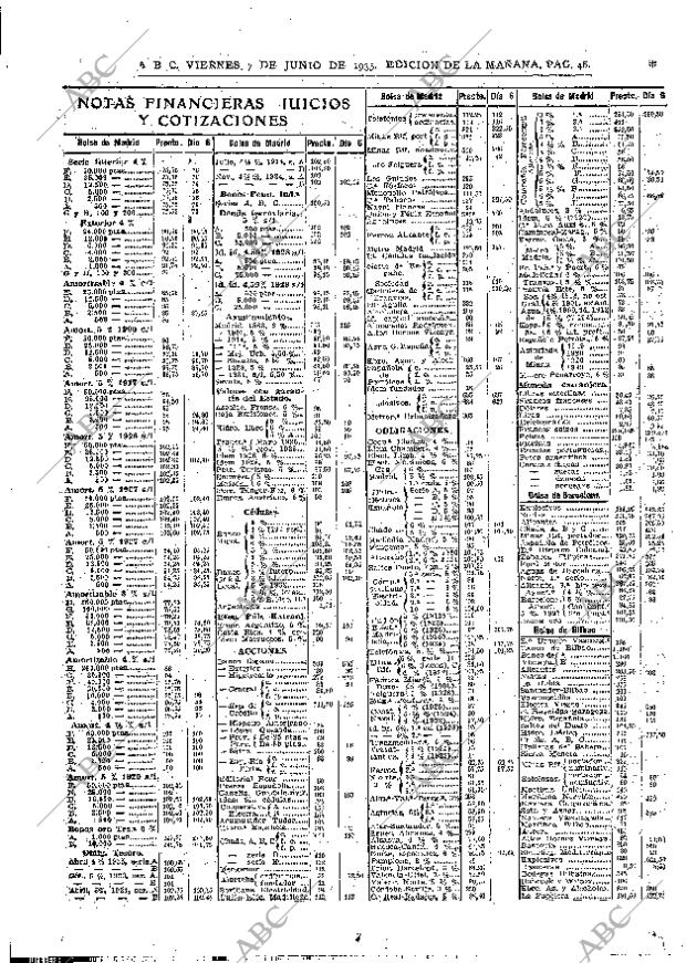 ABC MADRID 07-06-1935 página 46