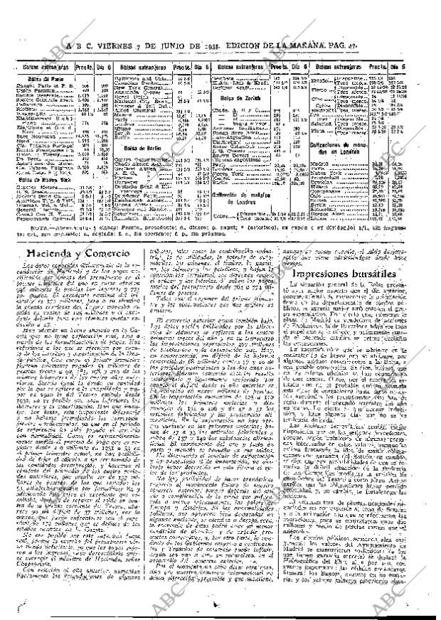 ABC MADRID 07-06-1935 página 47