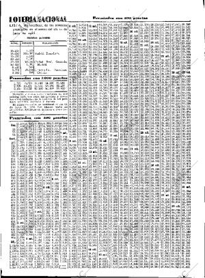 ABC SEVILLA 12-06-1935 página 43