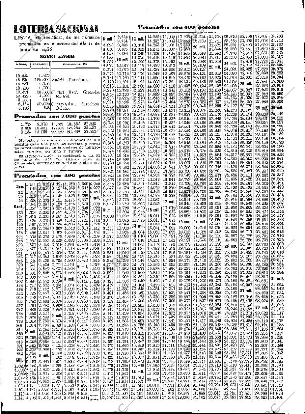 ABC SEVILLA 12-06-1935 página 43
