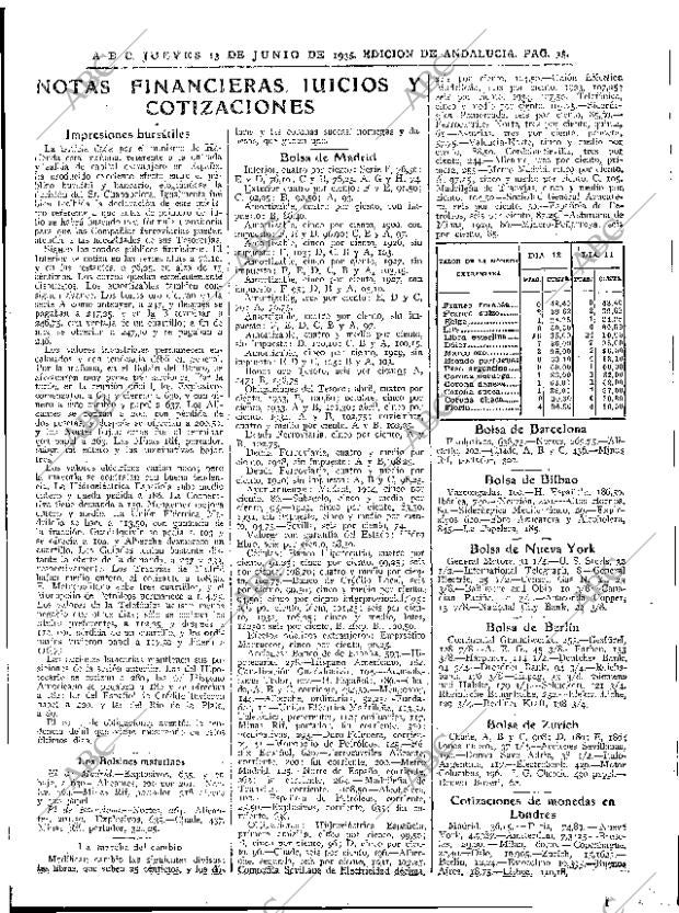 ABC SEVILLA 13-06-1935 página 31