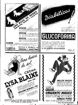 ABC SEVILLA 14-06-1935 página 48