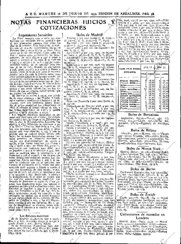 ABC SEVILLA 18-06-1935 página 39