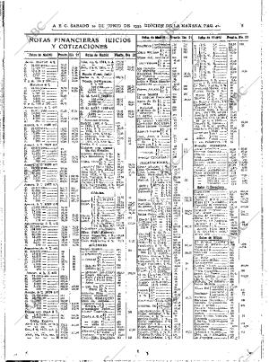 ABC MADRID 22-06-1935 página 42