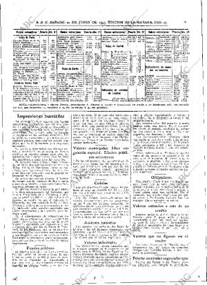 ABC MADRID 22-06-1935 página 43