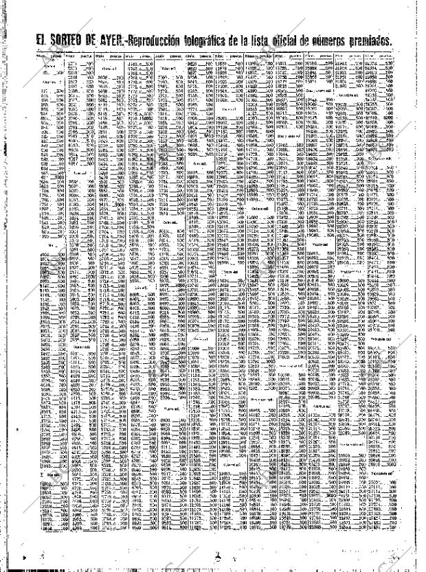 ABC MADRID 22-06-1935 página 54