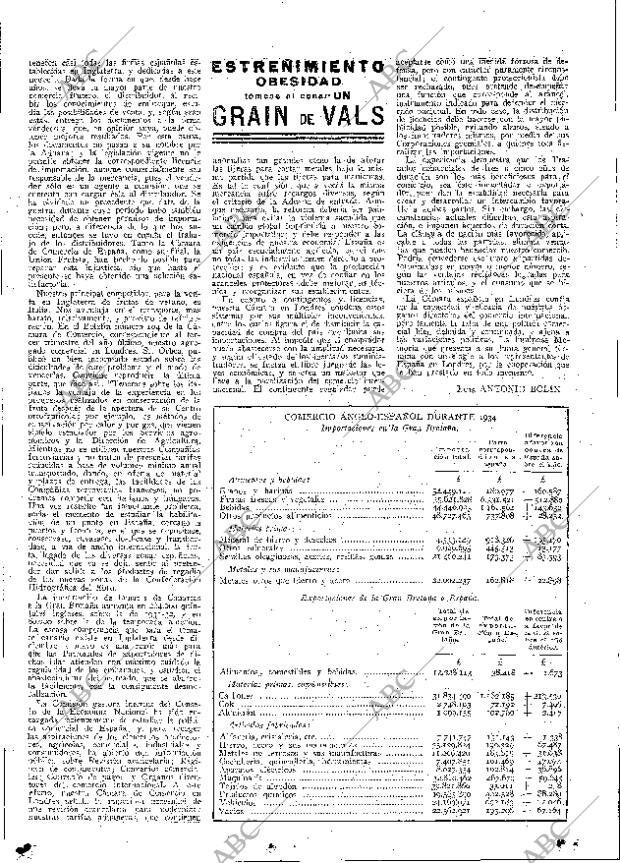 ABC MADRID 26-06-1935 página 17