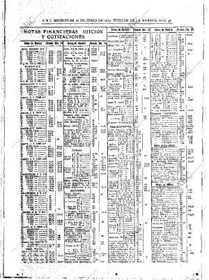 ABC MADRID 26-06-1935 página 42