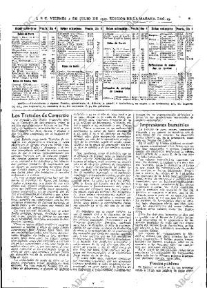 ABC MADRID 05-07-1935 página 43