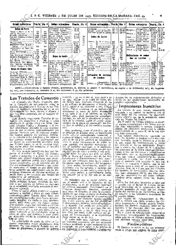 ABC MADRID 05-07-1935 página 43