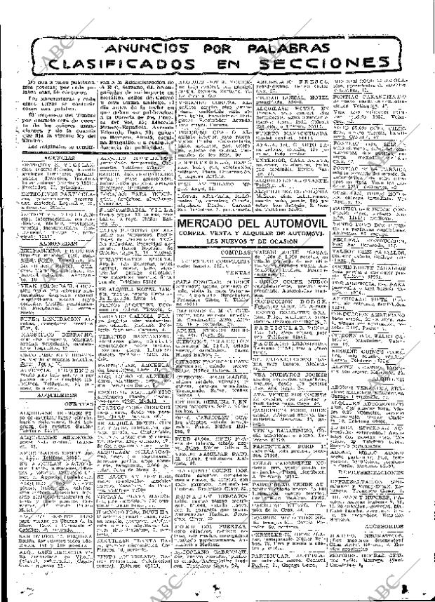 ABC MADRID 05-07-1935 página 57