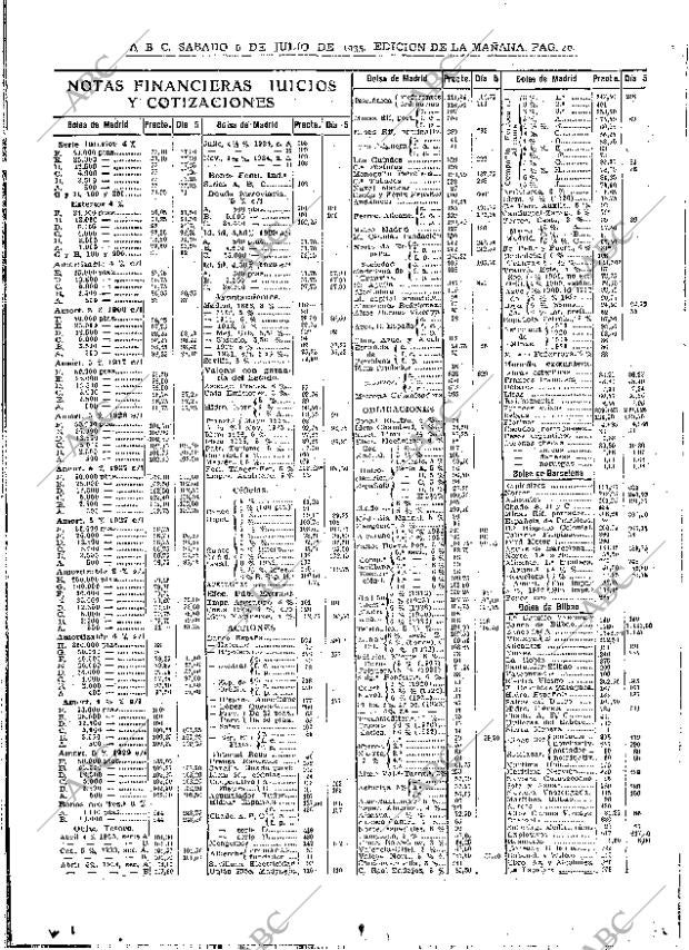 ABC MADRID 06-07-1935 página 40