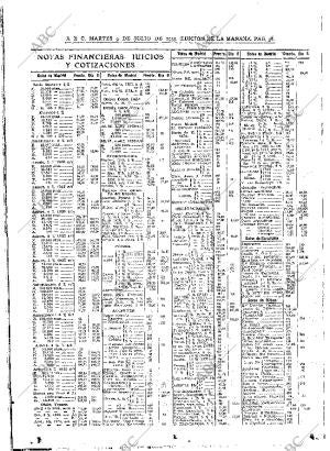 ABC MADRID 09-07-1935 página 38