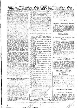 ABC MADRID 11-07-1935 página 54