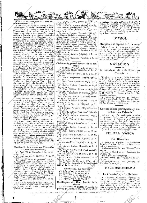 ABC MADRID 11-07-1935 página 54