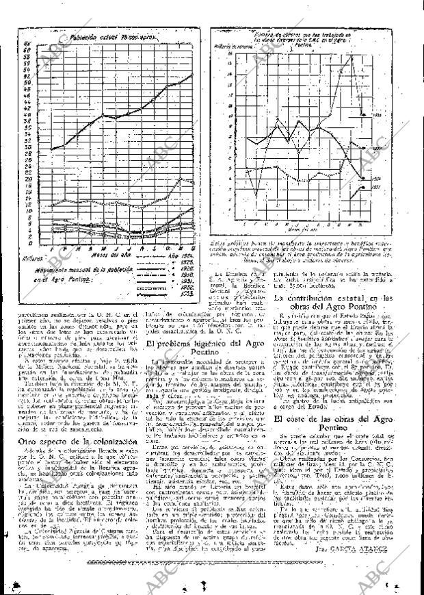 ABC MADRID 12-07-1935 página 15