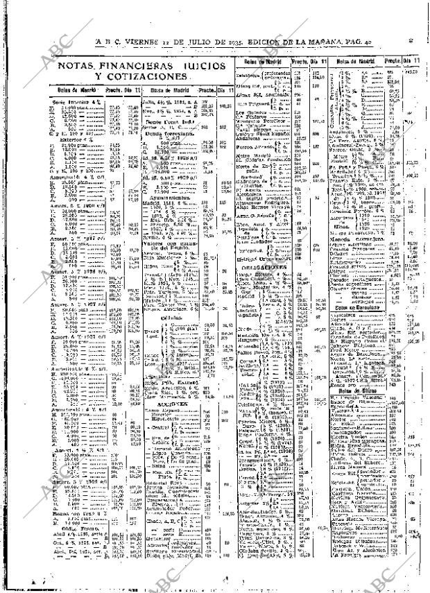ABC MADRID 12-07-1935 página 40