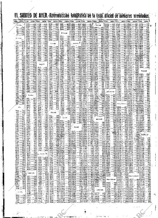 ABC MADRID 12-07-1935 página 52