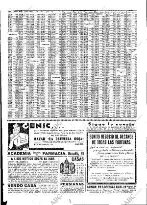 ABC MADRID 12-07-1935 página 53