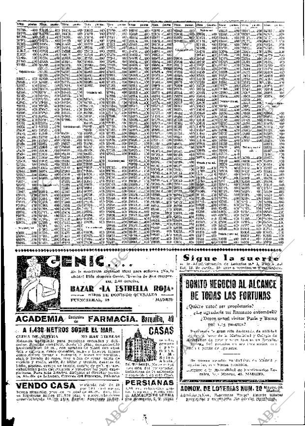 ABC MADRID 12-07-1935 página 53