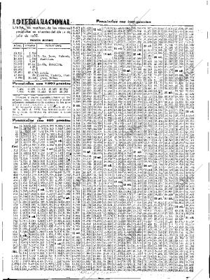 ABC SEVILLA 12-07-1935 página 37