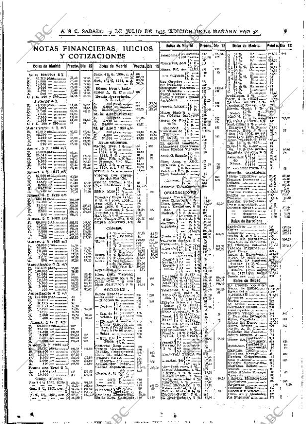 ABC MADRID 13-07-1935 página 38