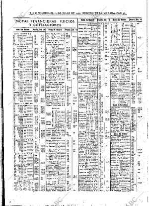 ABC MADRID 17-07-1935 página 42