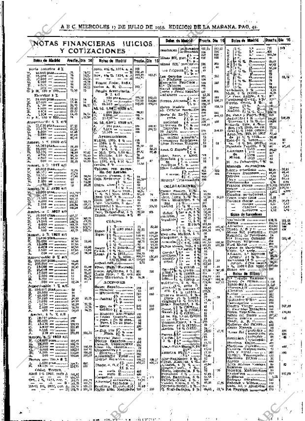 ABC MADRID 17-07-1935 página 42