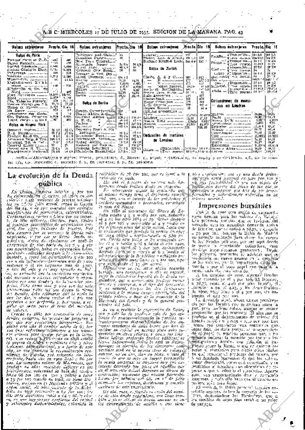 ABC MADRID 17-07-1935 página 43