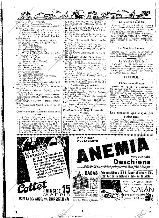 ABC MADRID 17-07-1935 página 54