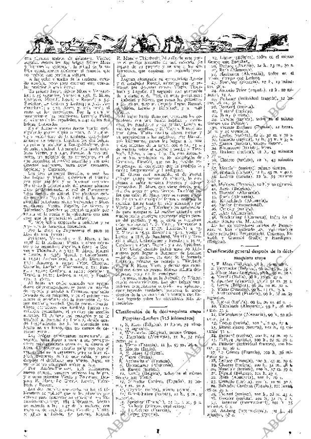 ABC MADRID 21-07-1935 página 67