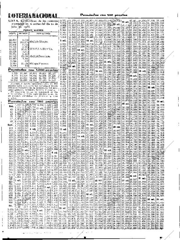 ABC SEVILLA 23-07-1935 página 37
