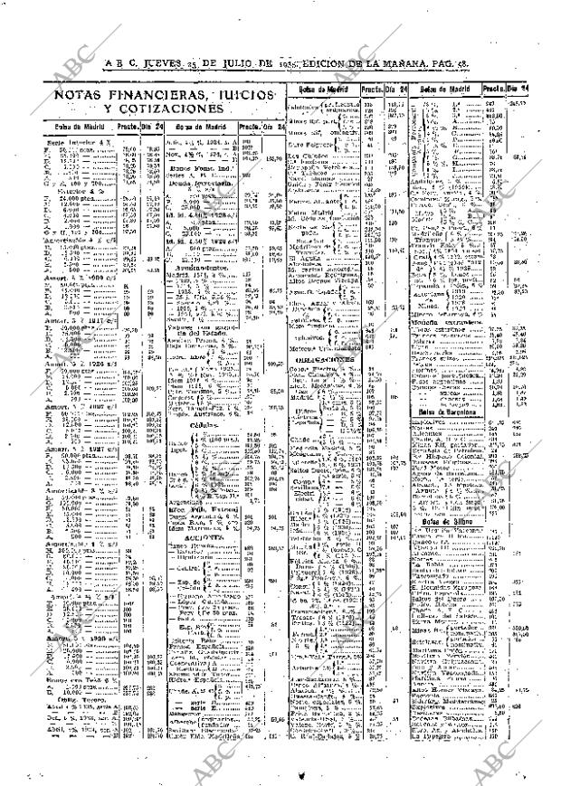 ABC MADRID 25-07-1935 página 58