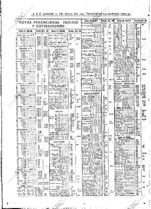 ABC MADRID 27-07-1935 página 40