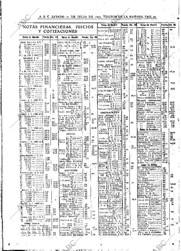 ABC MADRID 27-07-1935 página 40