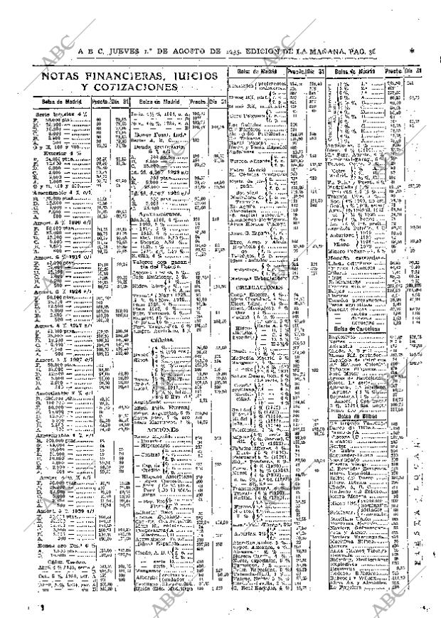 ABC MADRID 01-08-1935 página 36