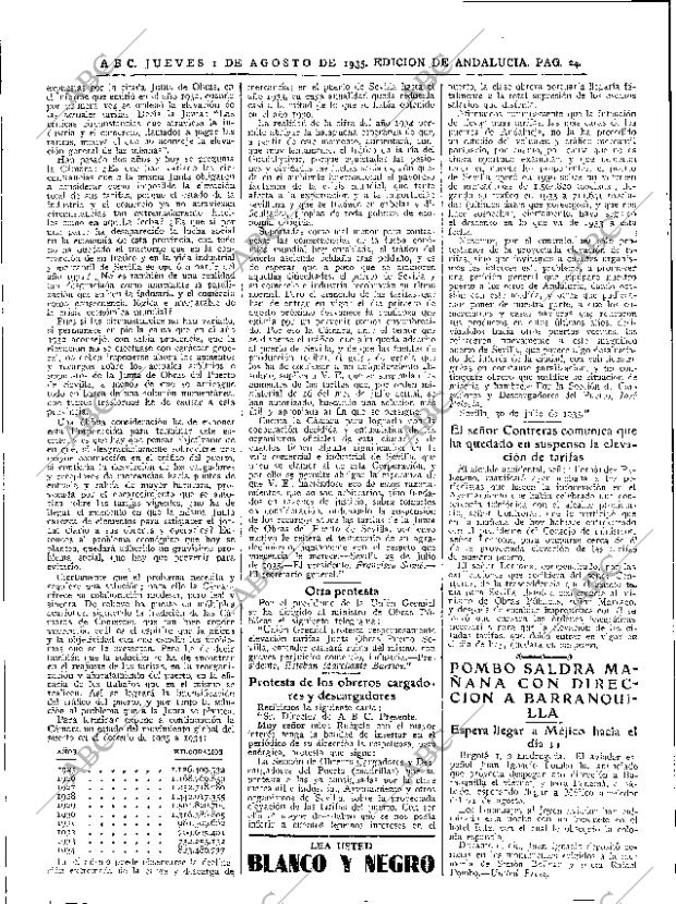 ABC SEVILLA 01-08-1935 página 24