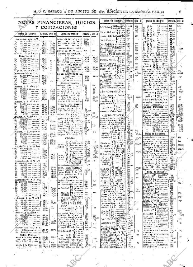 ABC MADRID 03-08-1935 página 40