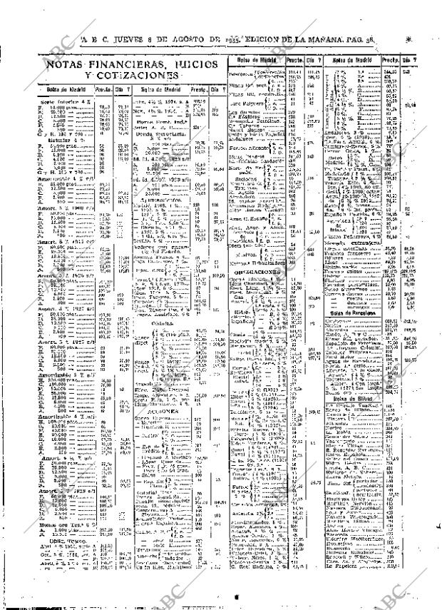 ABC MADRID 08-08-1935 página 38