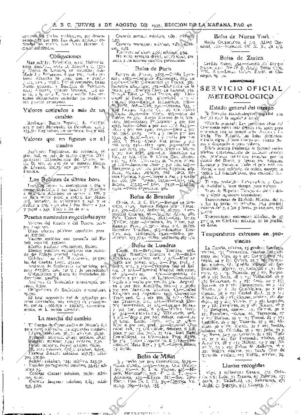 ABC MADRID 08-08-1935 página 40
