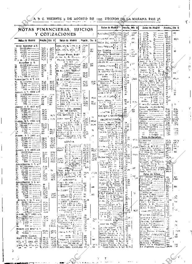 ABC MADRID 09-08-1935 página 38