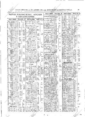 ABC MADRID 20-08-1935 página 46