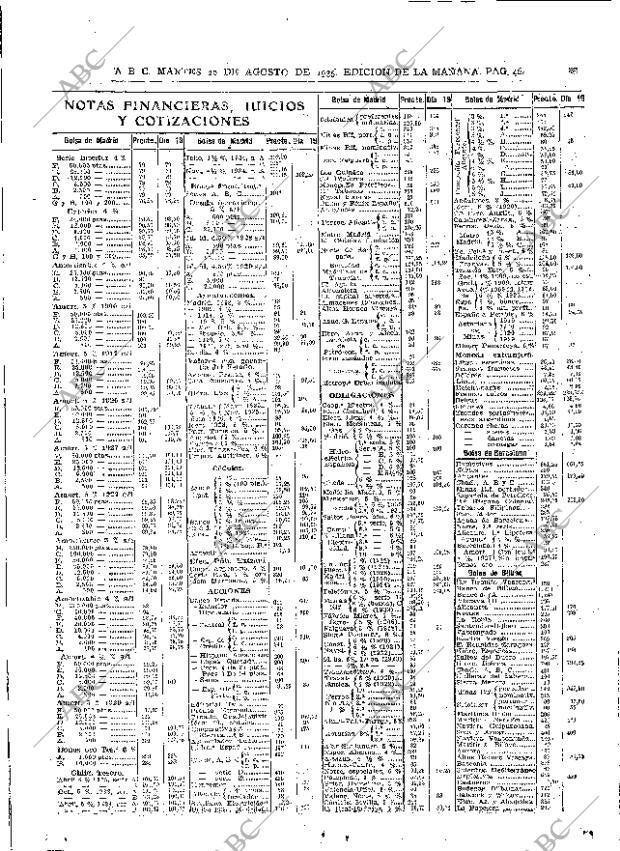 ABC MADRID 20-08-1935 página 46