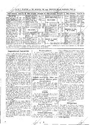 ABC MADRID 20-08-1935 página 47