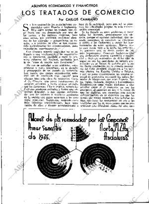 BLANCO Y NEGRO MADRID 25-08-1935 página 166