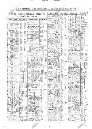 ABC MADRID 28-08-1935 página 40