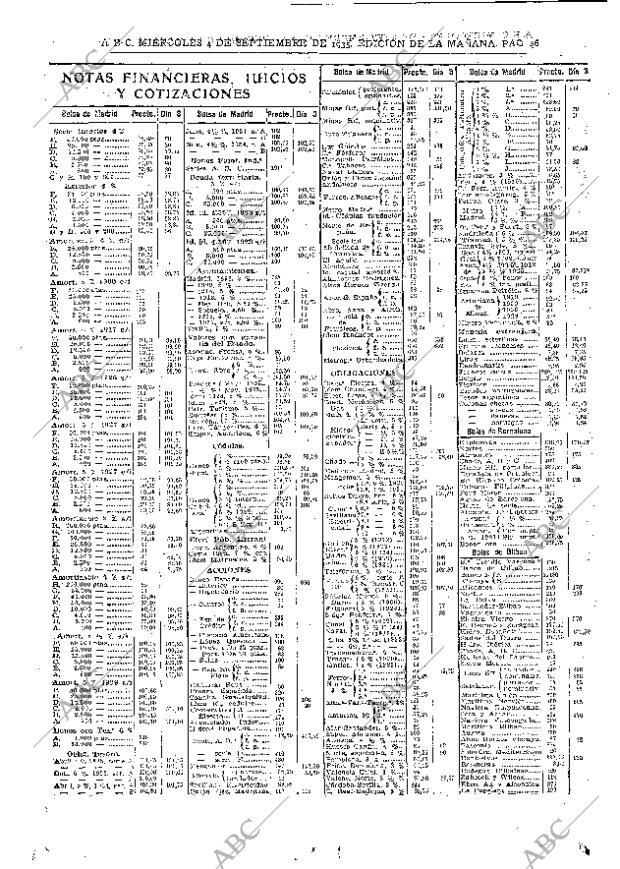 ABC MADRID 04-09-1935 página 46