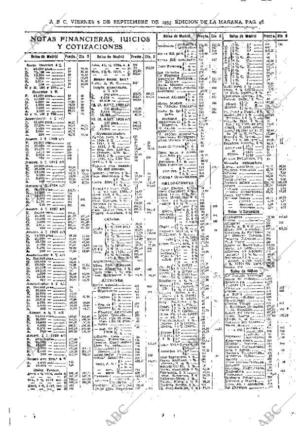 ABC MADRID 06-09-1935 página 46