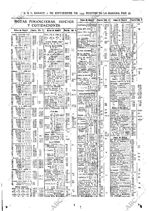 ABC MADRID 07-09-1935 página 36